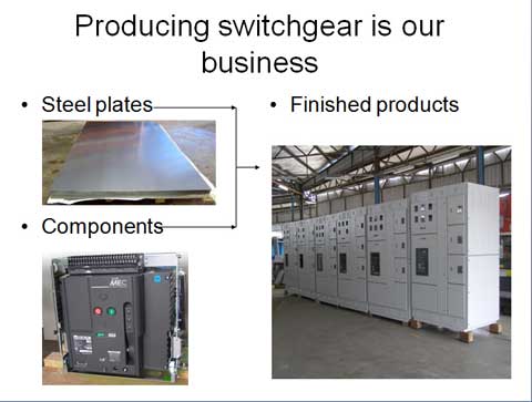 Electric Switchgears